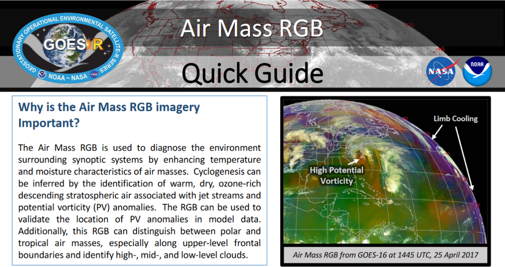 Air Mass RGB Quick Guide